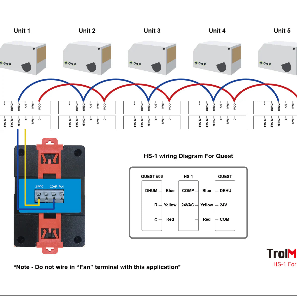 HS-1 Estación de Humidistato para Deshumidificador 24V TrolMaster