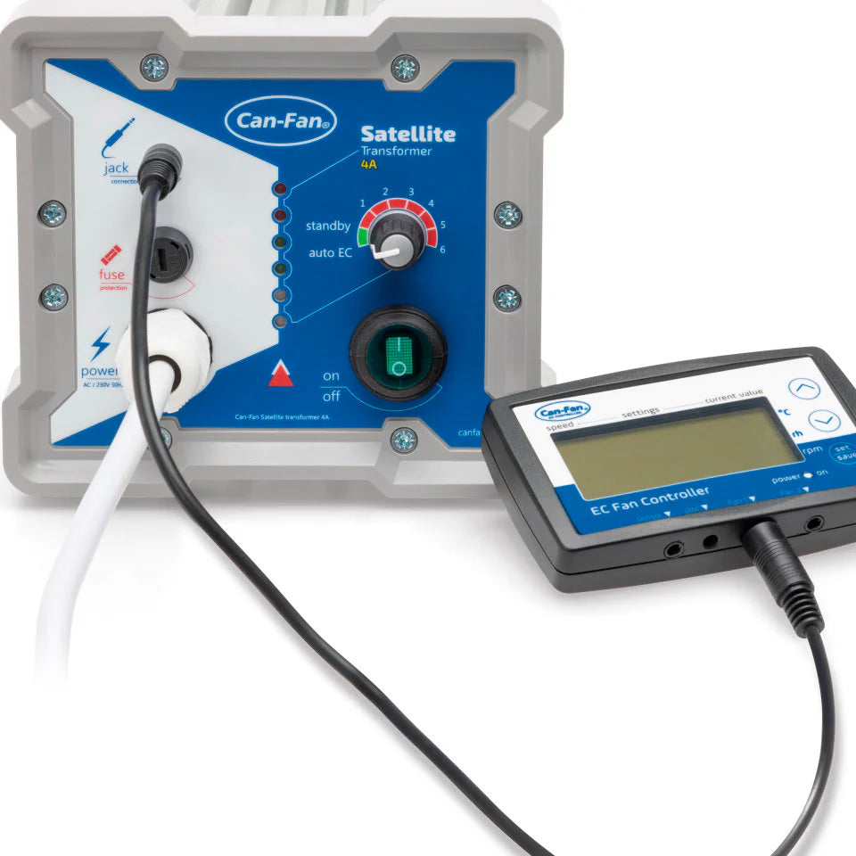 Controlador Satélite 4A Can-Fan