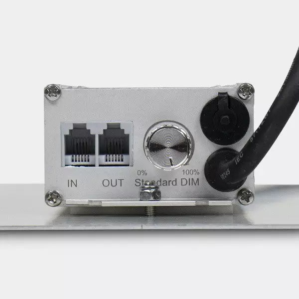 Panel LED PRO 150W GB Lighting